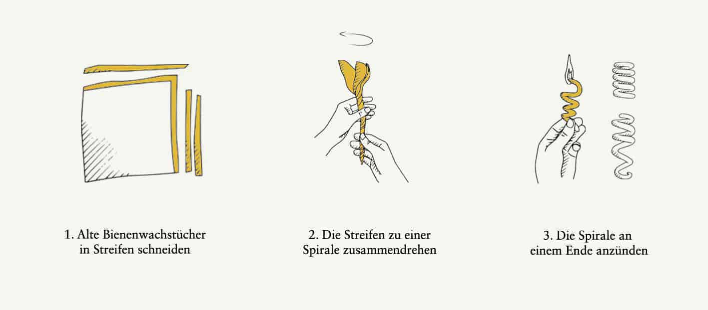 Anleitung Feueranzünder